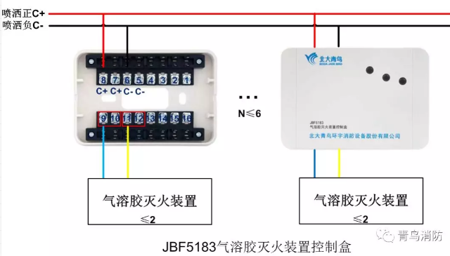 JBF5183气溶胶灭火装置控制盒接线图